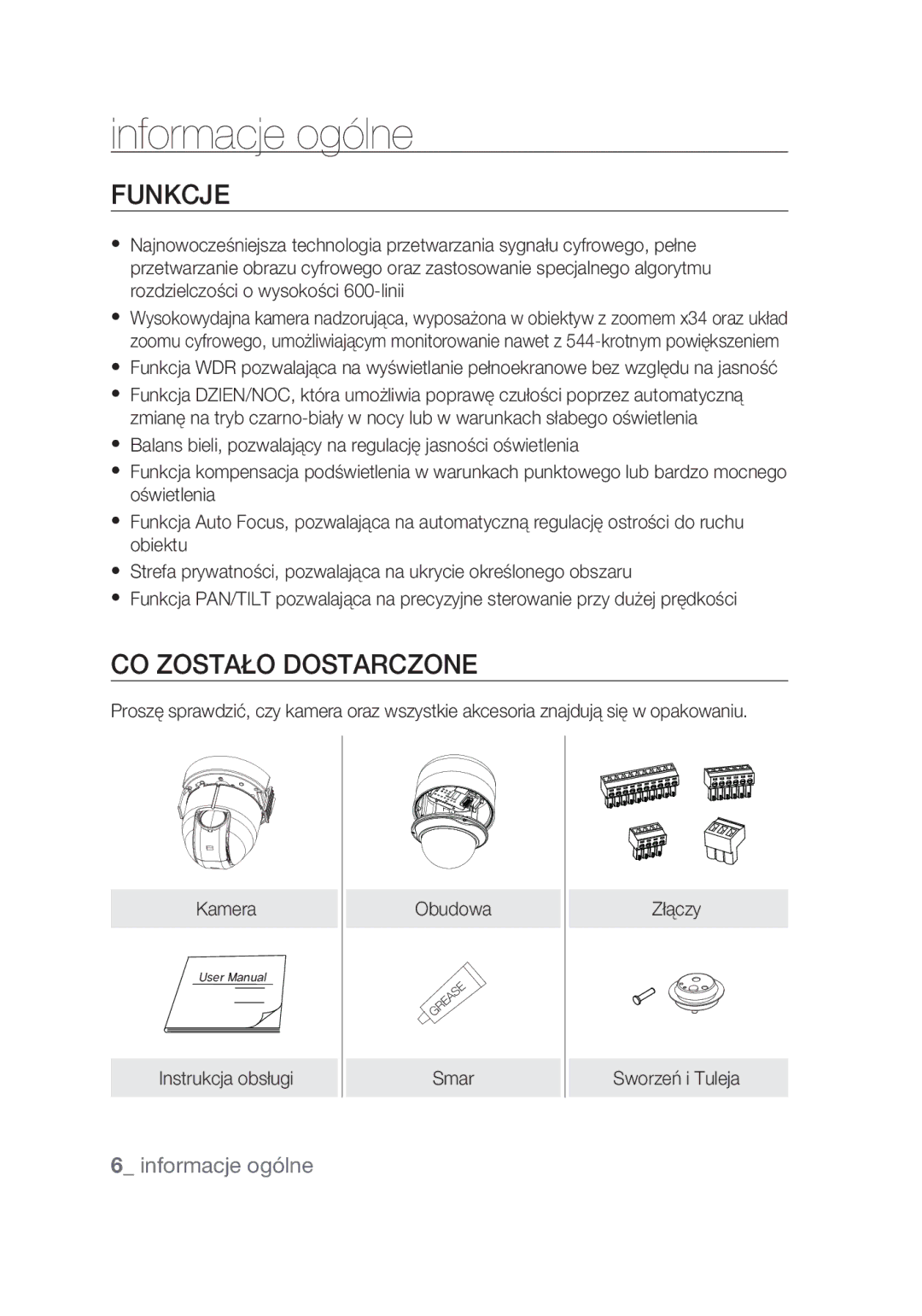 Samsung SCC-C7439P manual Funkcje, Co zostało dostarczone 