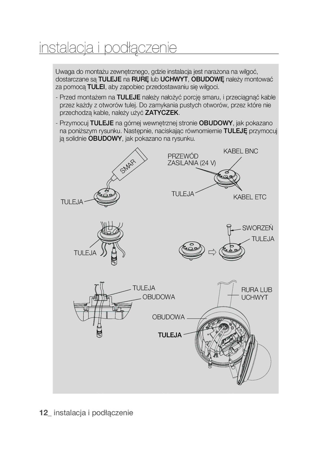 Samsung SCC-C7439P manual Kabel BNC Tuleja, Sworzeń Tuleja, Obudowa Uchwyt Tuleja 