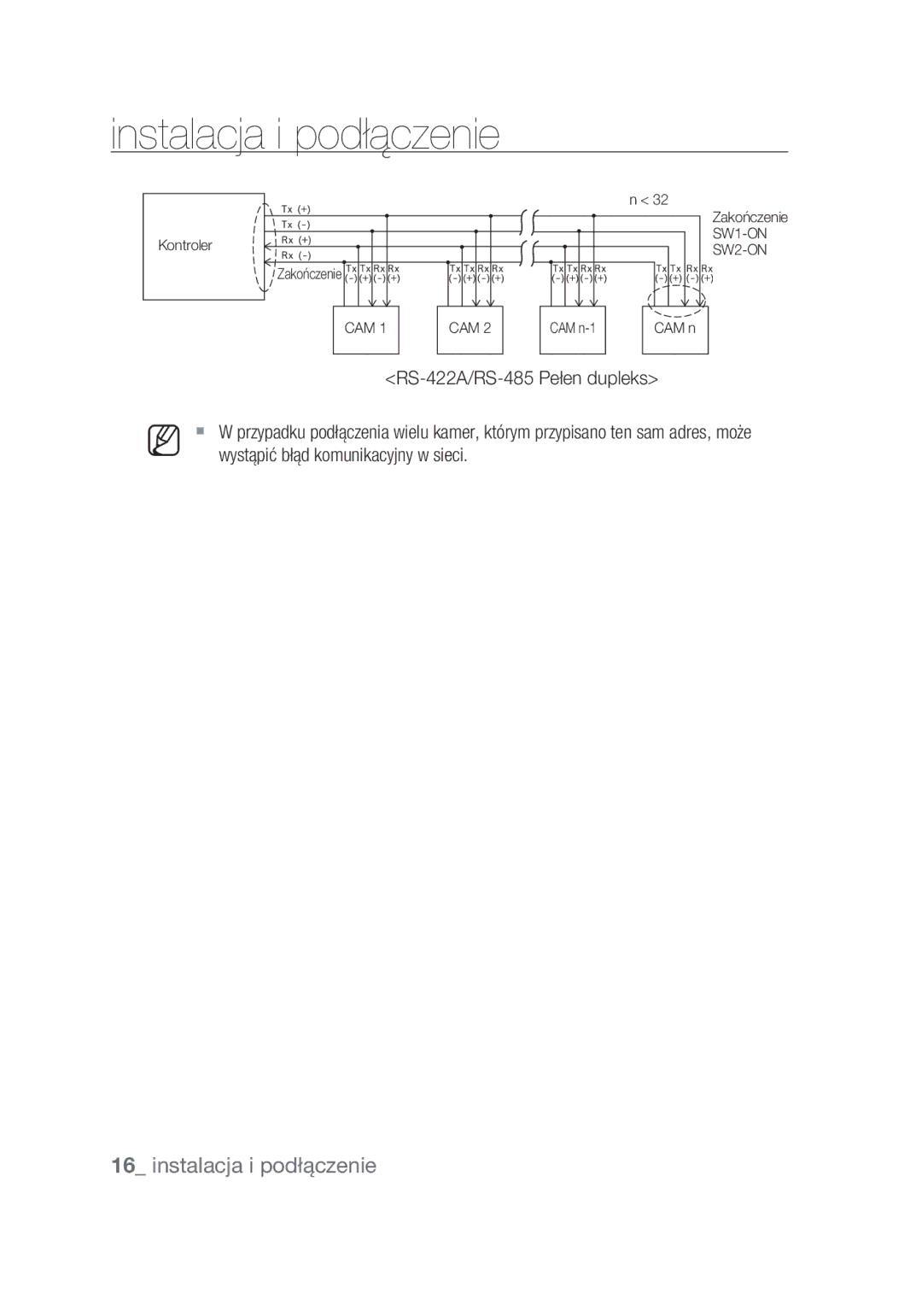 Samsung SCC-C7439P manual RS-422A/RS-485 Pełen dupleks, Wystąpić błąd komunikacyjny w sieci 