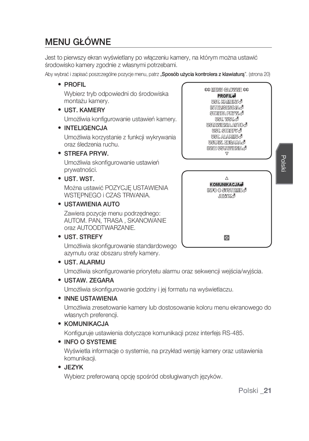 Samsung SCC-C7439P manual Menu główne 