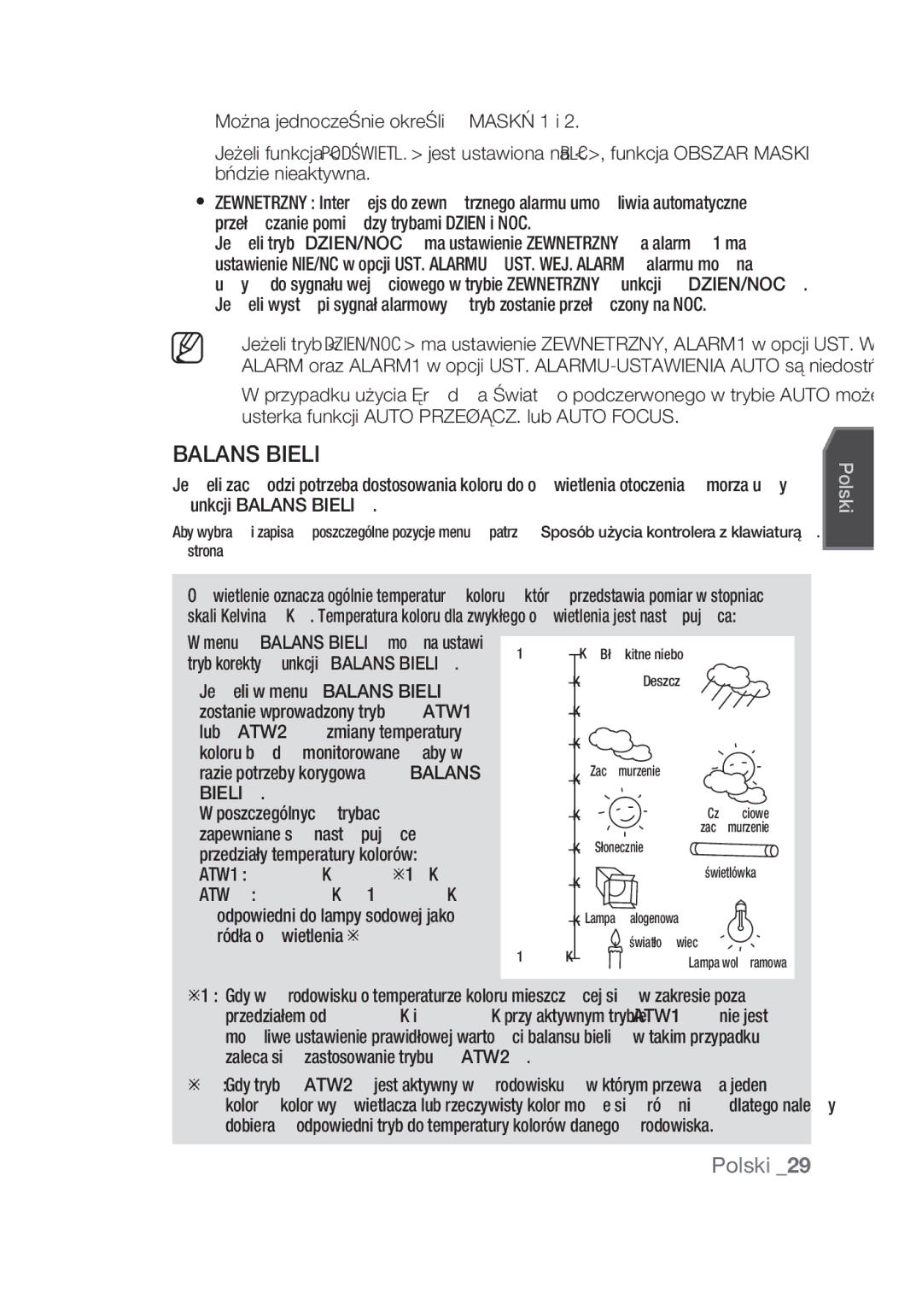 Samsung SCC-C7439P manual Balans Bieli, Usterka funkcji Auto PRZEŁĄCZ. lub Auto Focus 