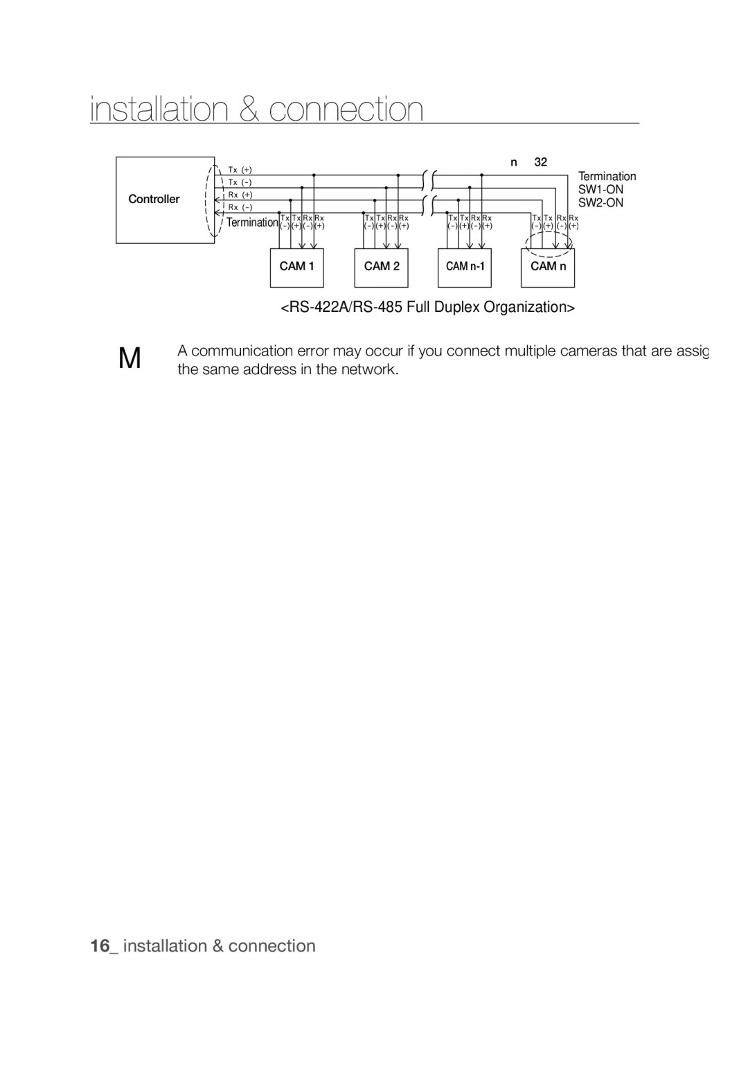 Samsung SCC-C7439P manual RS-422A/RS-485 Full Duplex Organization, Same address in the network 