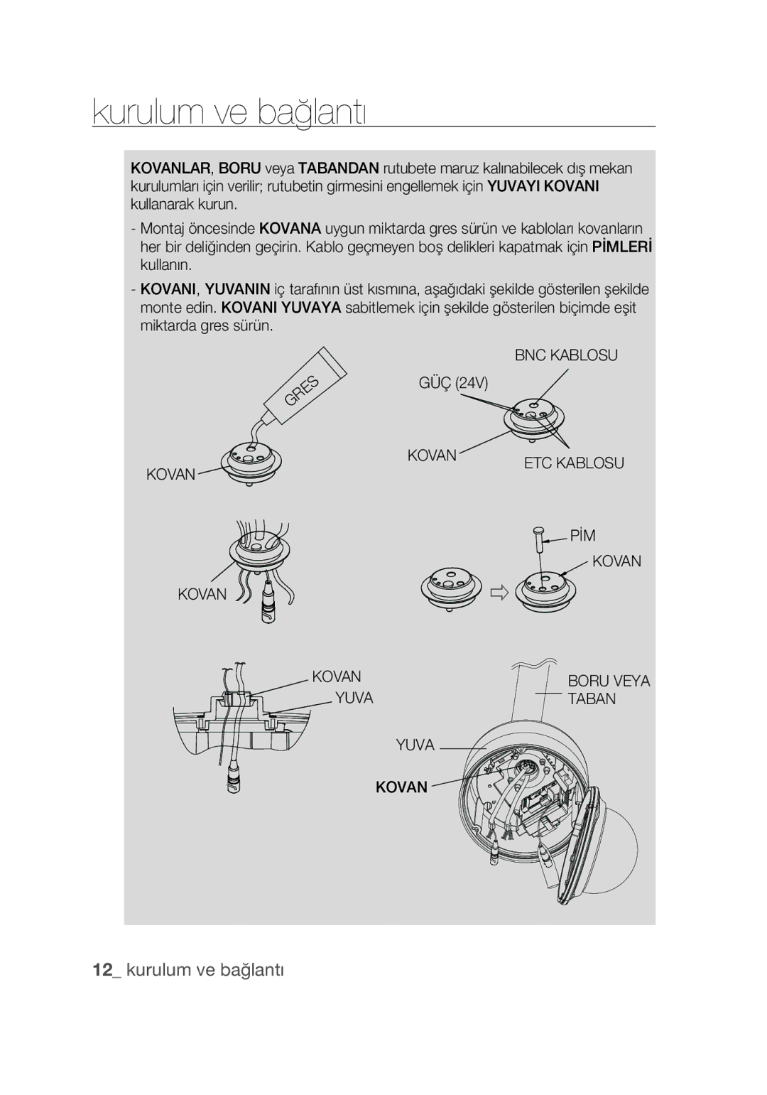 Samsung SCC-C7439P manual Kovan BNC Kablosu, PİM Kovan, Yuva Taban 