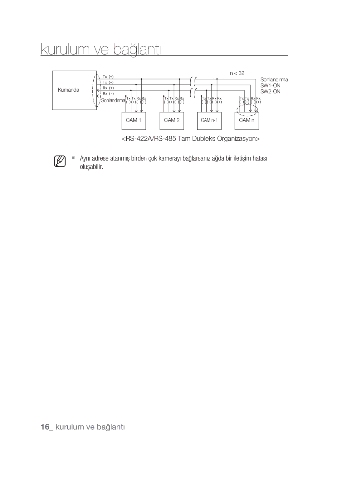 Samsung SCC-C7439P manual Kurulum ve bağlantı, Oluşabilir 