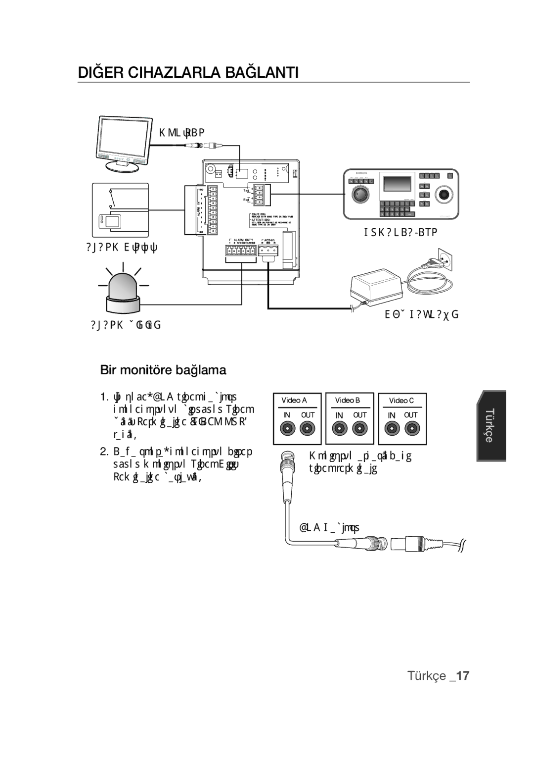 Samsung SCC-C7439P manual Diğer cihazlarla bağlantı, Bir monitöre bağlama, Monİtör Alarm Gİrİşİ Alarm Çikişi, BNC Kablosu 