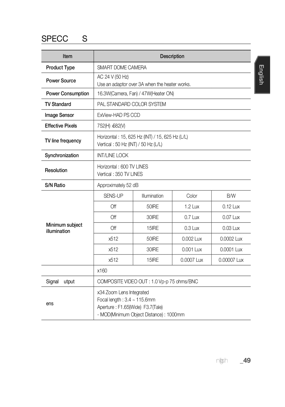 Samsung SCC-C7439P manual Specifications, Smart Dome Camera, INT/LINE Lock, Wdr 