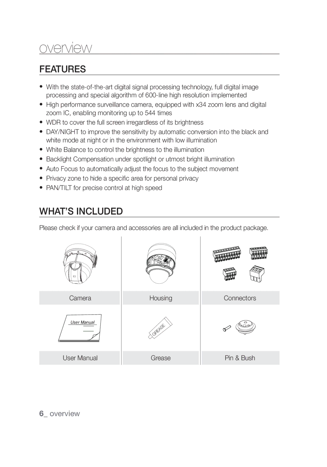 Samsung SCC-C7439P manual Features, What’s Included 