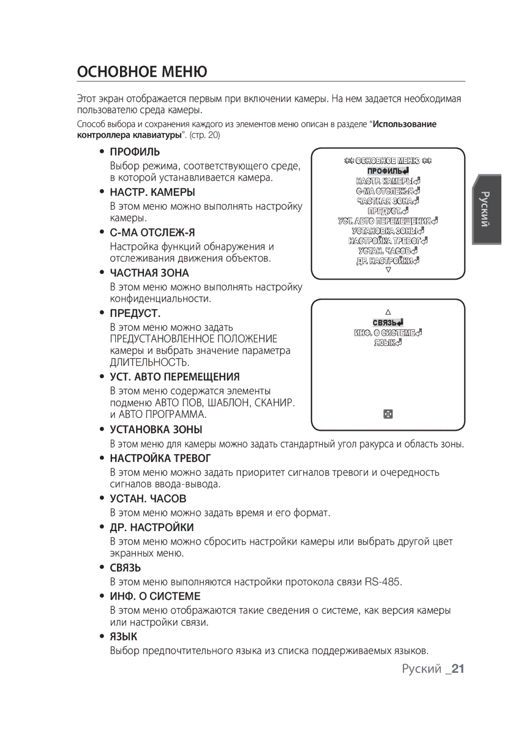 Samsung SCC-C7439P manual Основное меню 