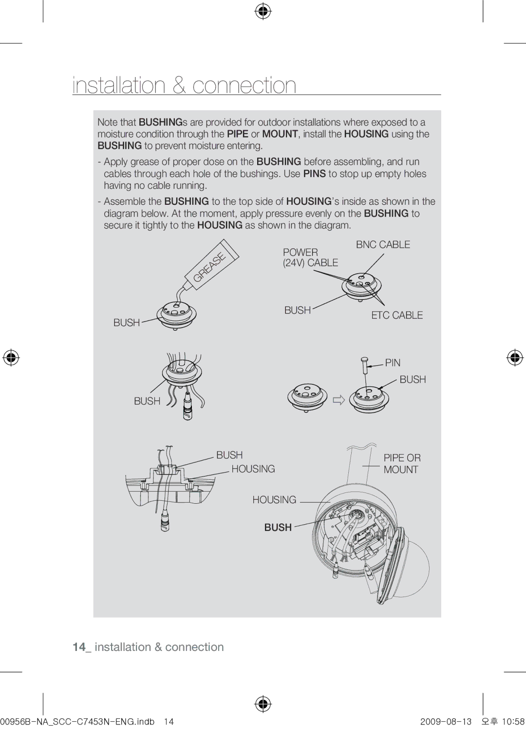 Samsung SCC-C7453N user manual Power BNC Cable Bush 24V Cable, PIN Bush, Housing Mount 