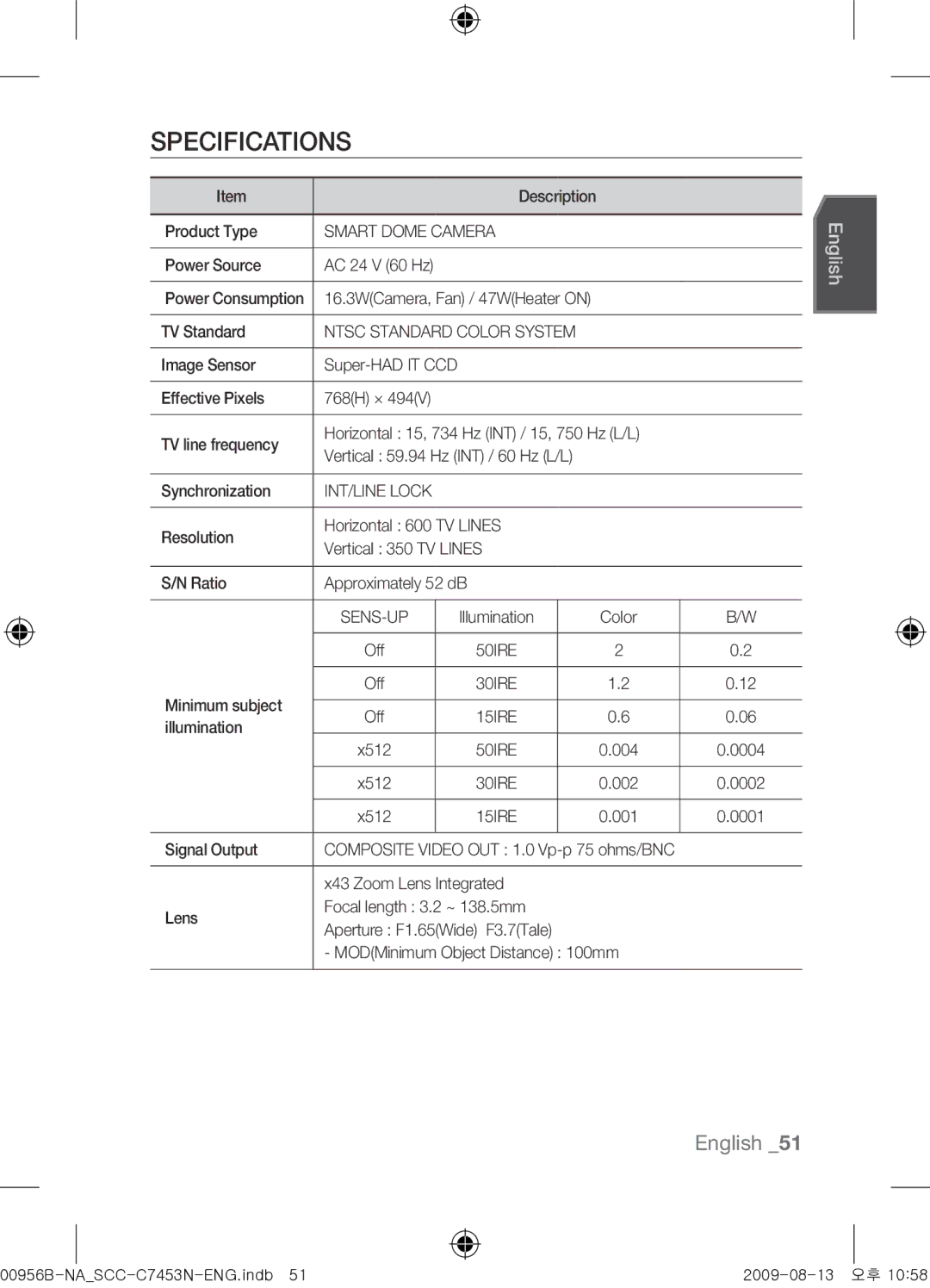 Samsung SCC-C7453N user manual Specifications, Smart Dome Camera, INT/LINE Lock 