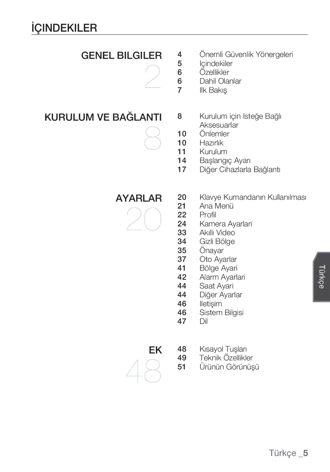 Samsung SCC-C7453P manual İçindekiler 