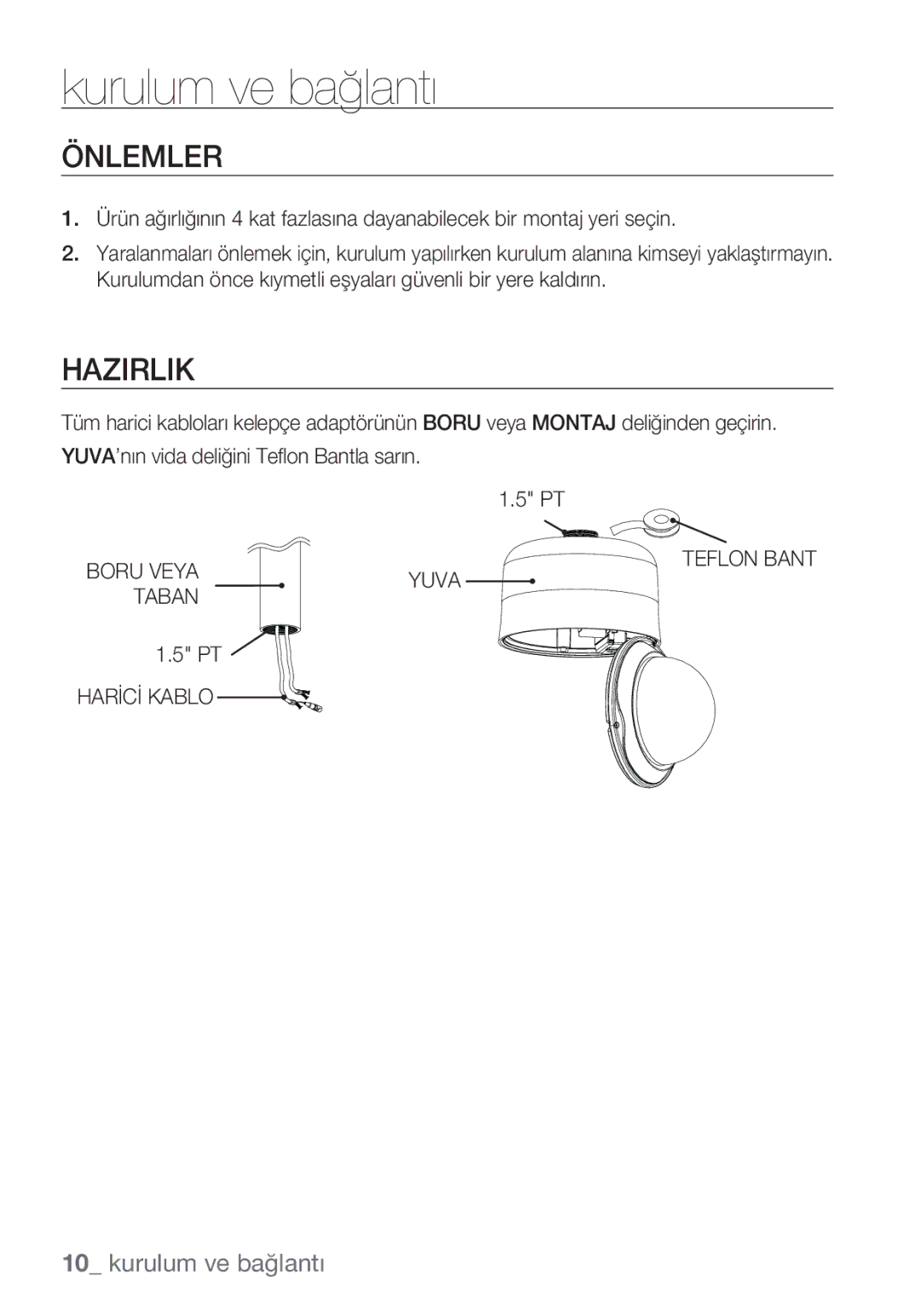 Samsung SCC-C7453P manual Önlemler, Hazirlik, Yuva, Taban 