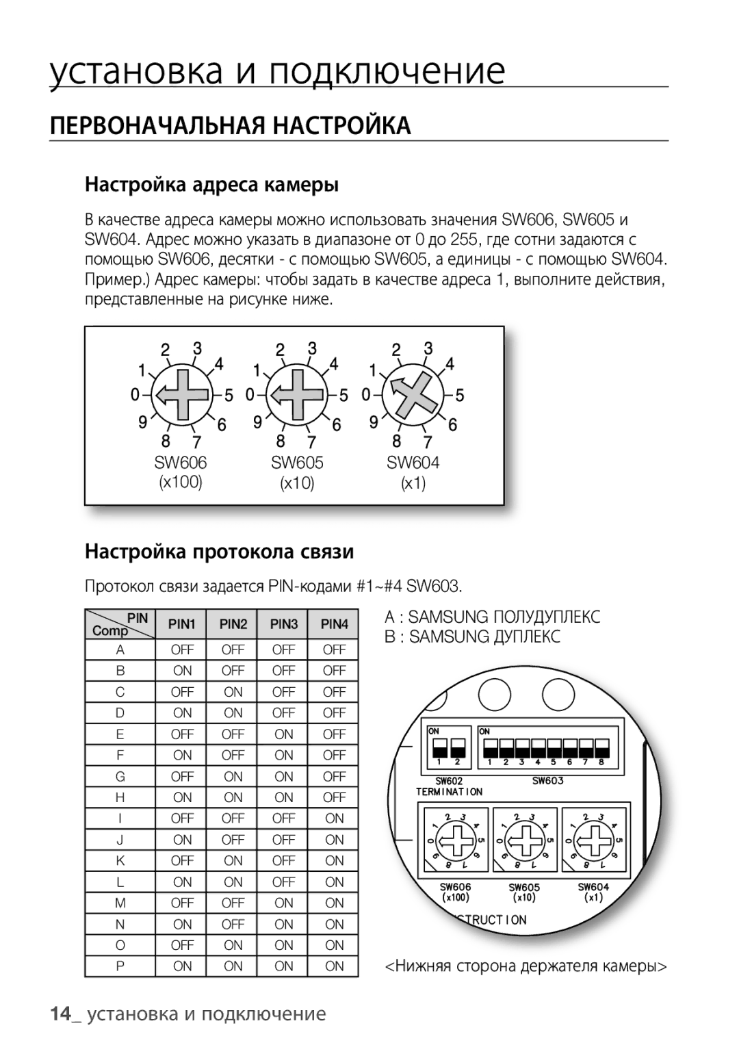 Samsung SCC-C7453P manual Первоначальная Настройка, Настройка адреса камеры, Настройка протокола связи 