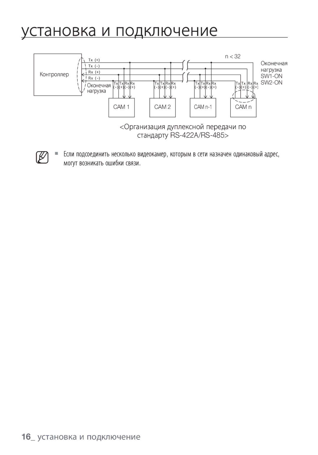 Samsung SCC-C7453P manual 16 установка и подключение 