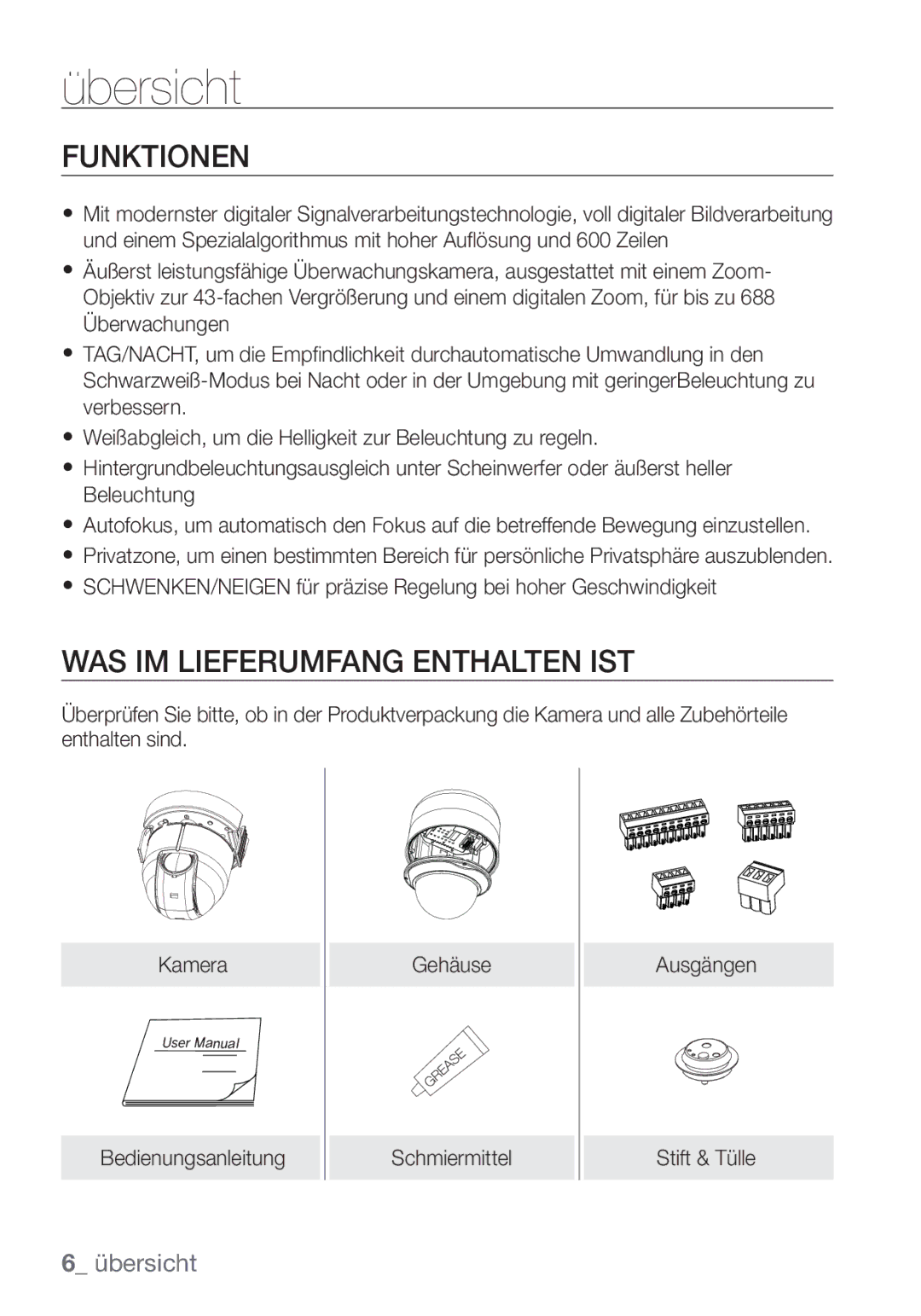 Samsung SCC-C7453P manual Funktionen, WAS IM Lieferumfang Enthalten IST 