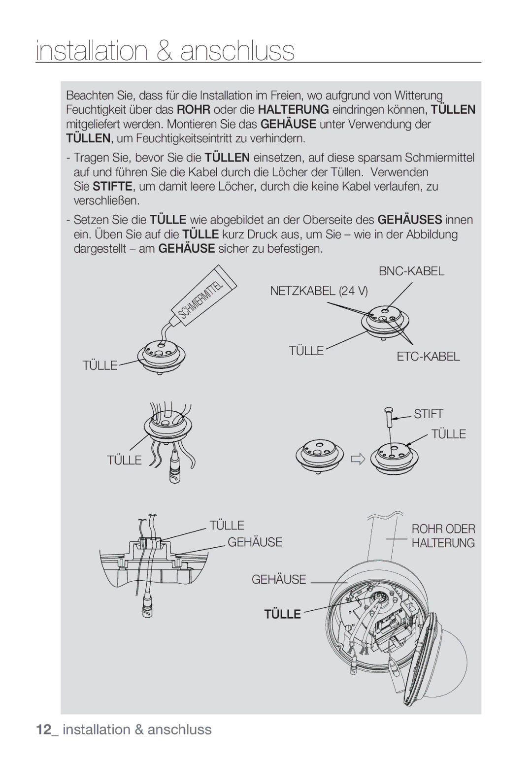 Samsung SCC-C7453P manual BNC-KABEL Netzkabel 24 Tülle TÜLLEETC-KABEL Stift, Gehäuse Tülle 