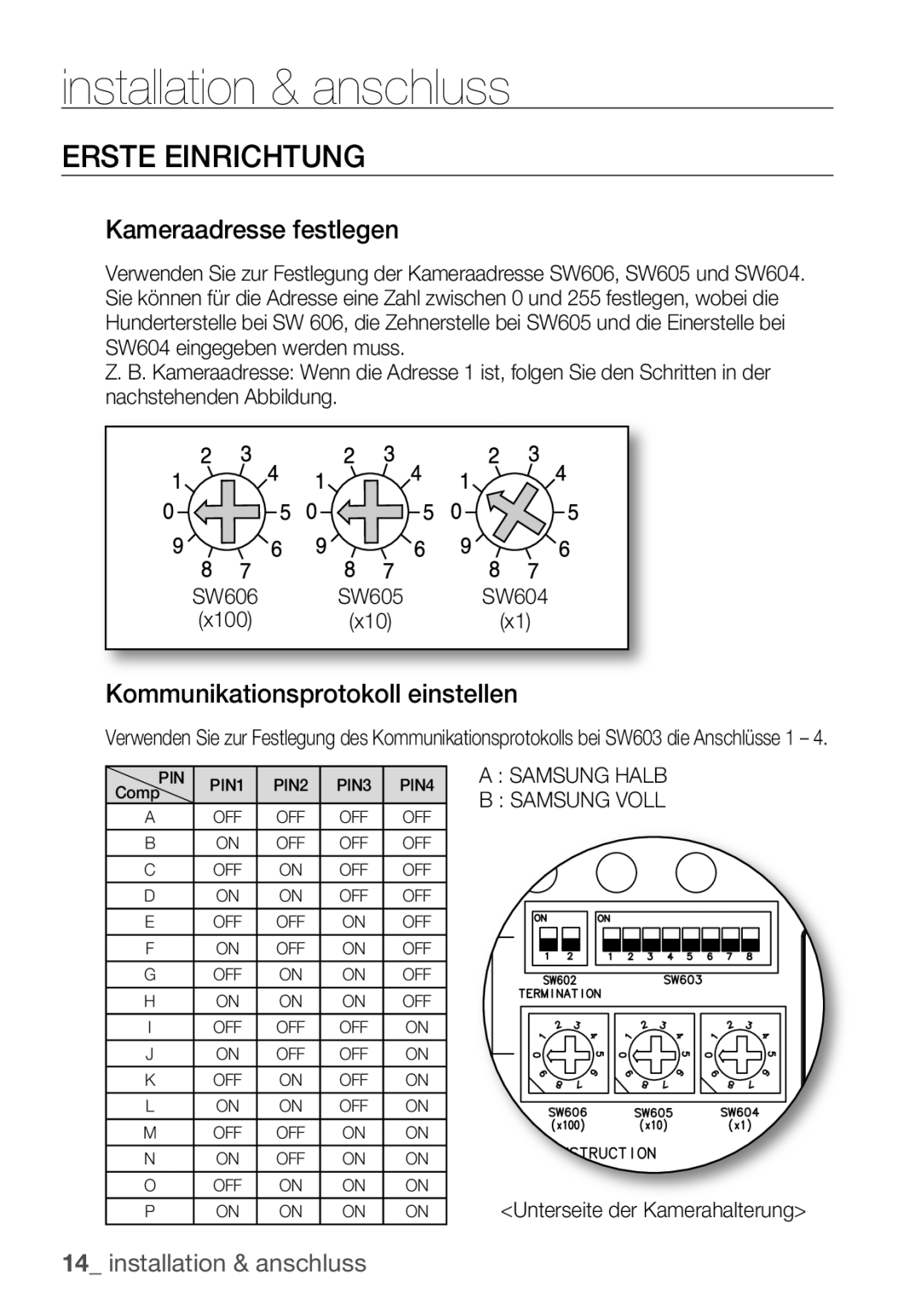 Samsung SCC-C7453P manual Erste Einrichtung, Kameraadresse festlegen, Kommunikationsprotokoll einstellen 