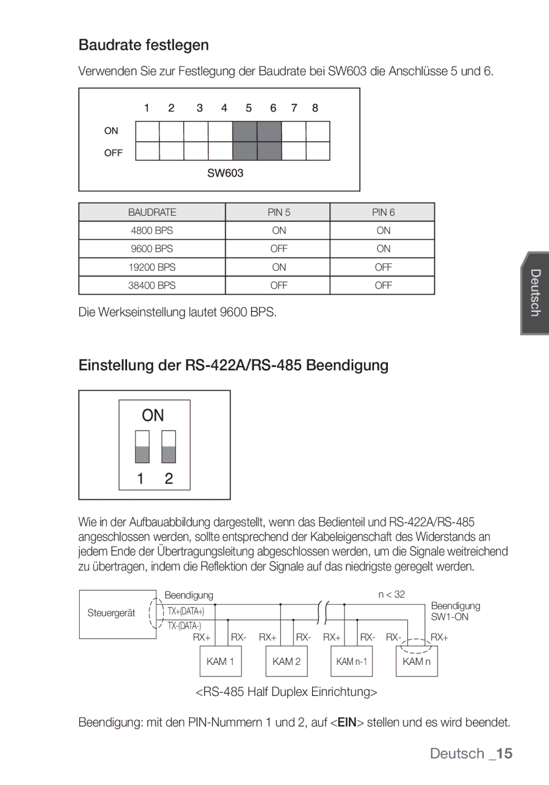 Samsung SCC-C7453P Baudrate festlegen, Einstellung der RS-422A/RS-485 Beendigung, Die Werkseinstellung lautet 9600 BPS 