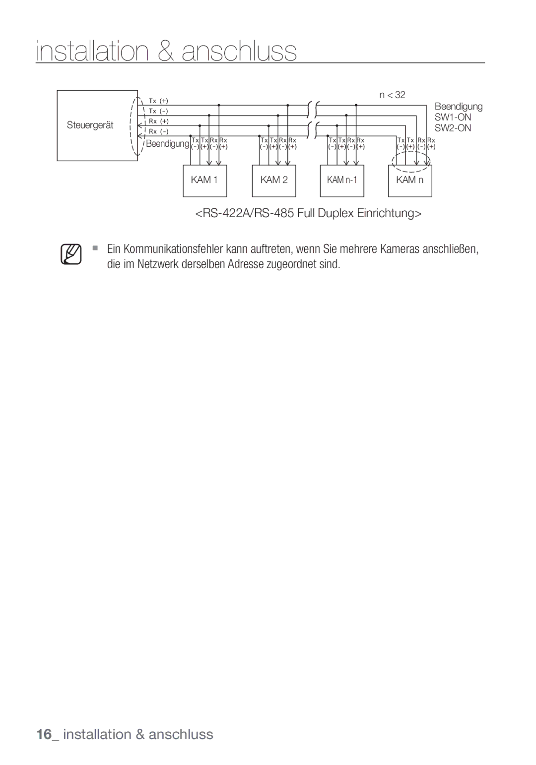 Samsung SCC-C7453P manual RS-422A/RS-485 Full Duplex Einrichtung 