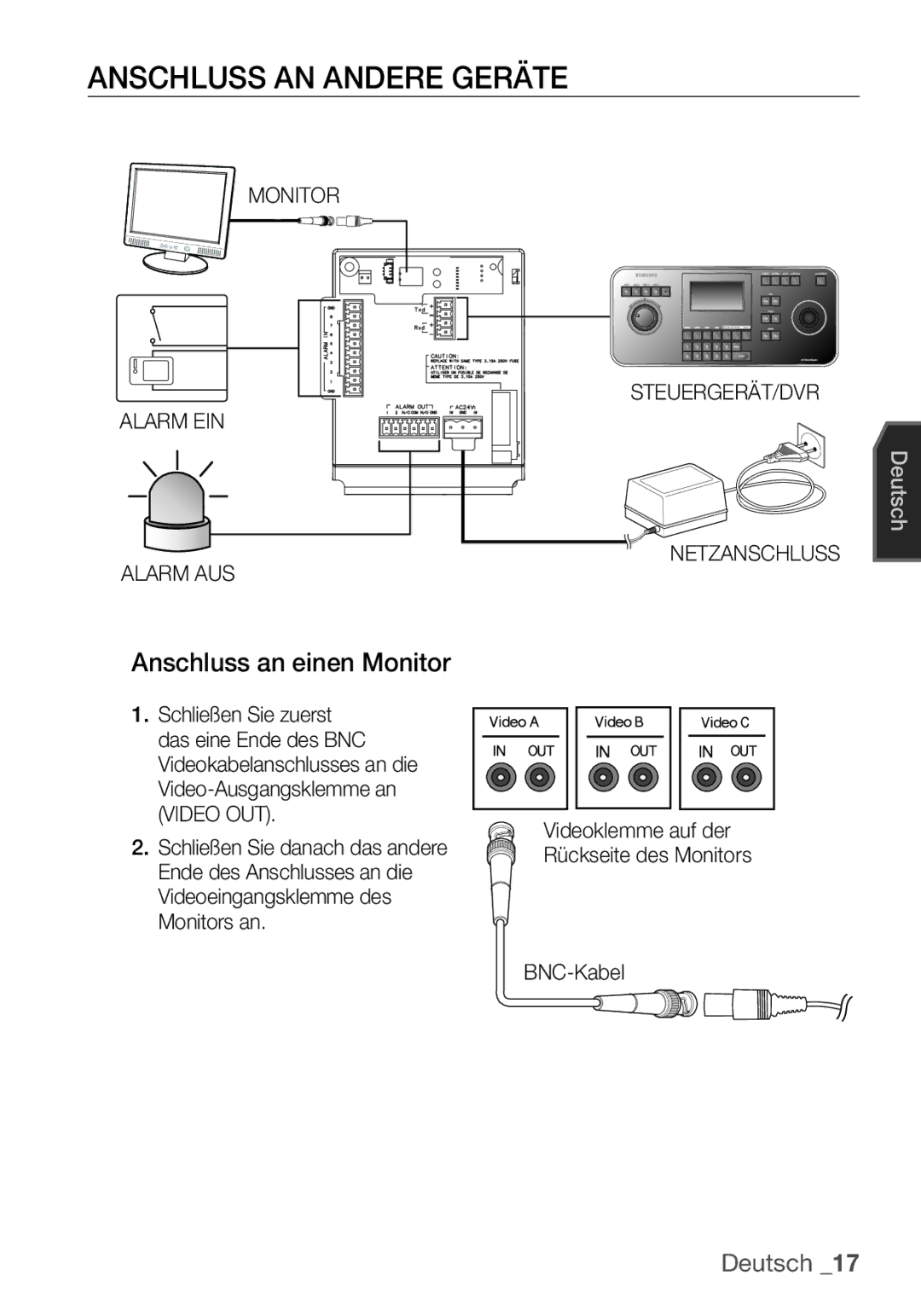 Samsung SCC-C7453P Anschluss AN Andere Geräte, Anschluss an einen Monitor, Monitor Alarm EIN Alarm AUS, Steuergerät/Dvr 