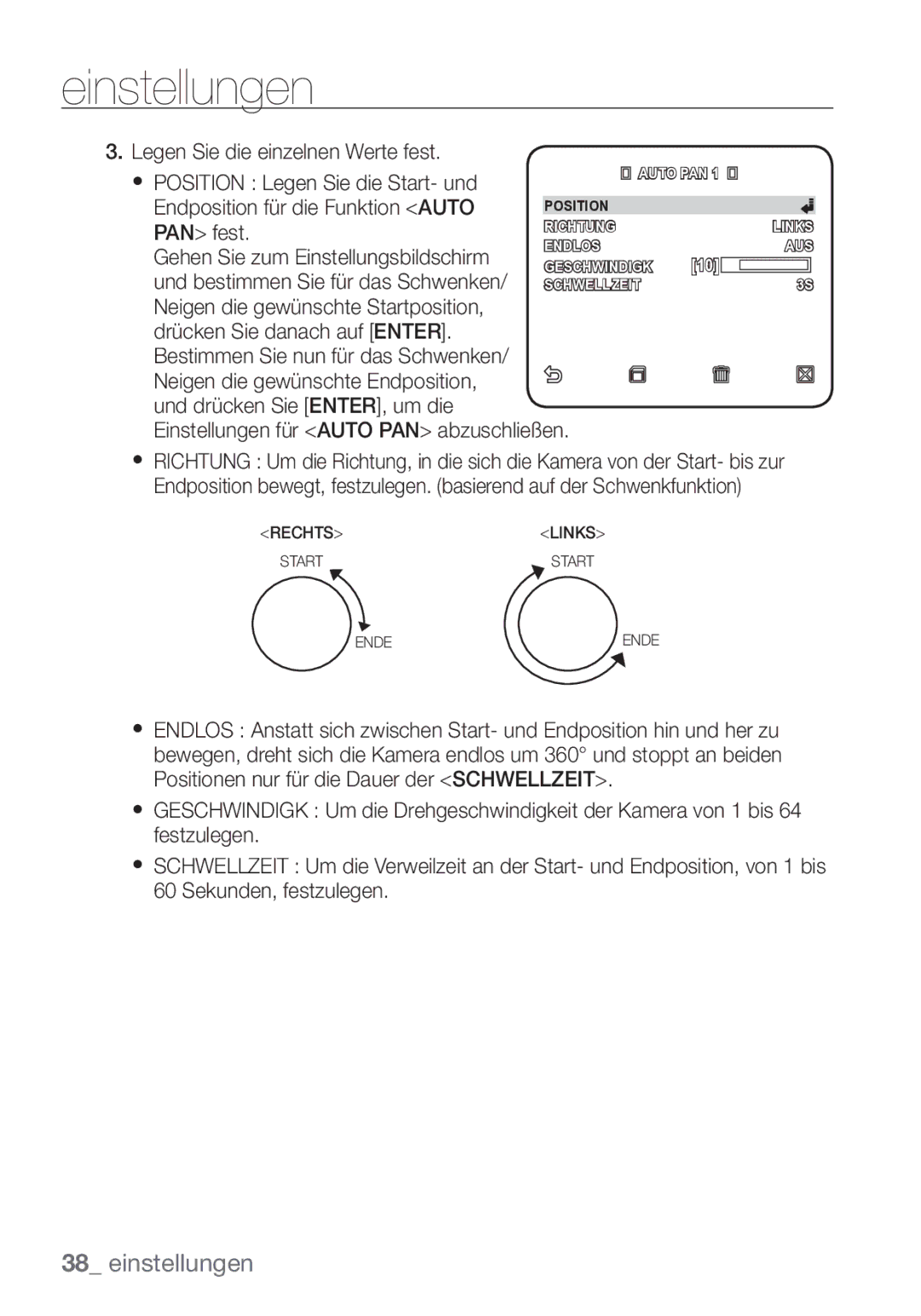 Samsung SCC-C7453P manual Links AUS 