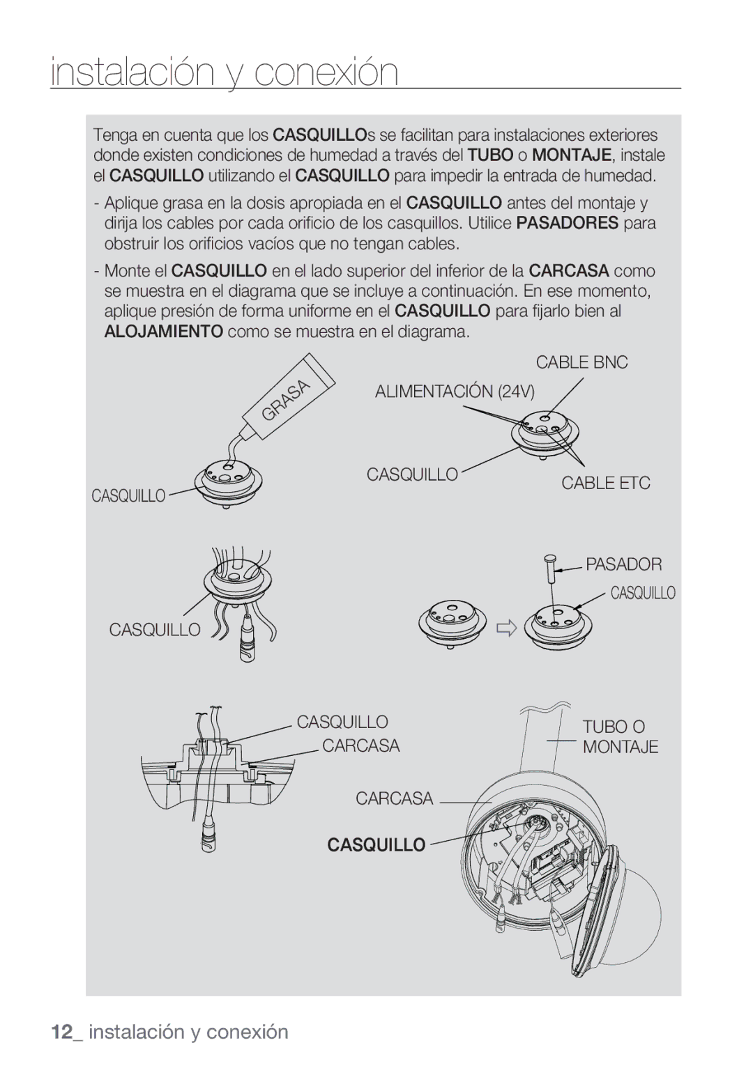 Samsung SCC-C7453P manual Cable BNC Alimentación Casquillo, Pasador Casquillo Tubo O Carcasa, Carcasa Casquillo 