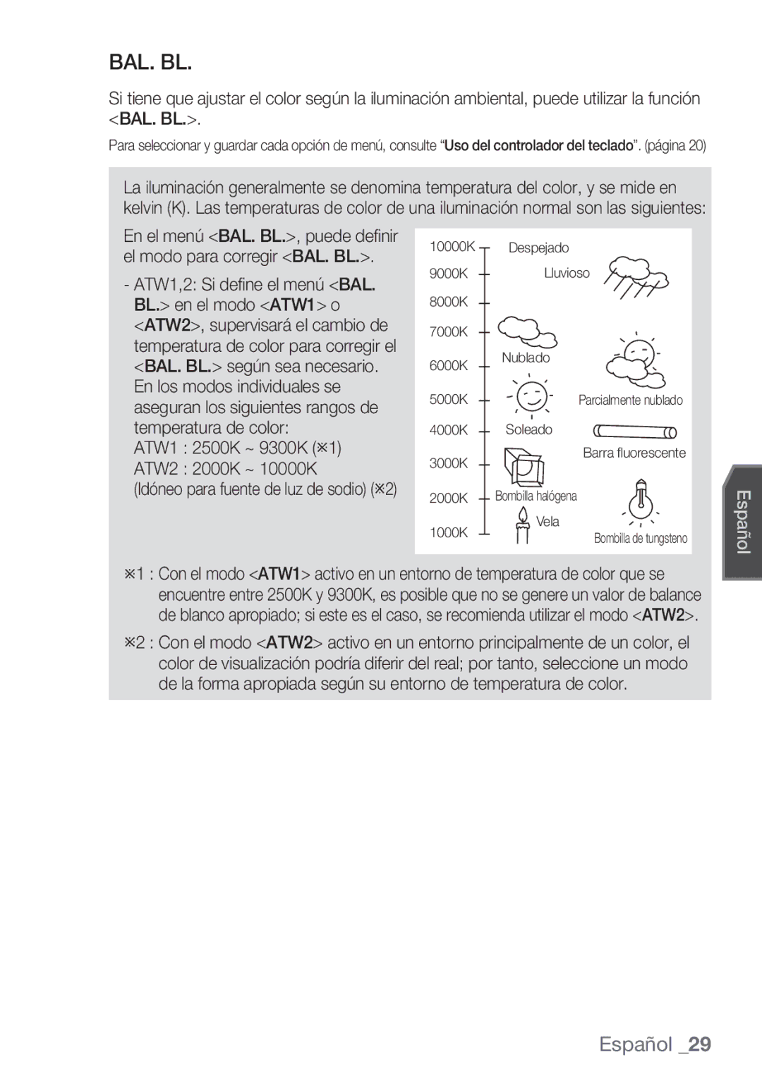 Samsung SCC-C7453P manual Bal. Bl, Idóneo para fuente de luz de sodio Ú2 