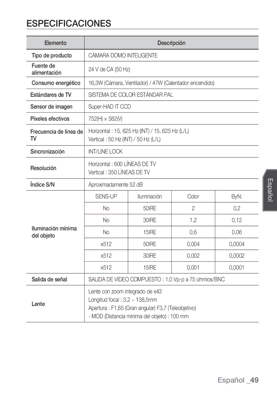 Samsung SCC-C7453P manual Especificaciones, Cámara Domo Inteligente 