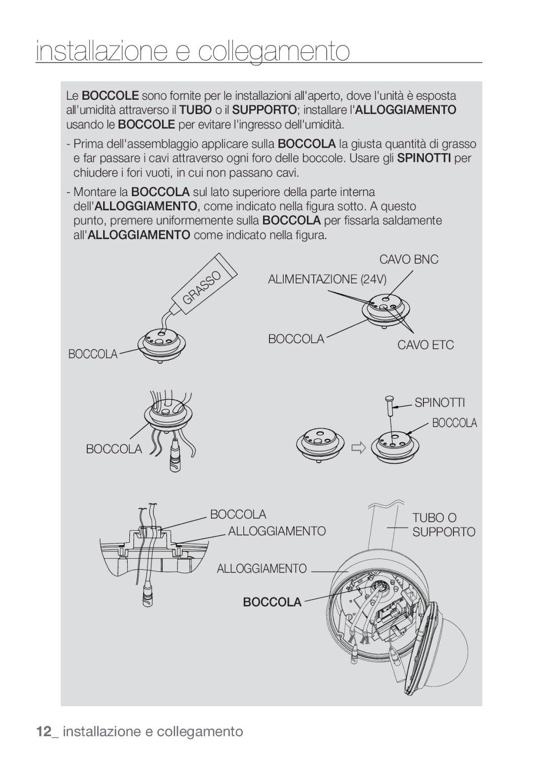 Samsung SCC-C7453P manual Cavo BNC Alimentazione Boccola, Spinotti Boccola Tubo O Alloggiamento, Alloggiamento Boccola 