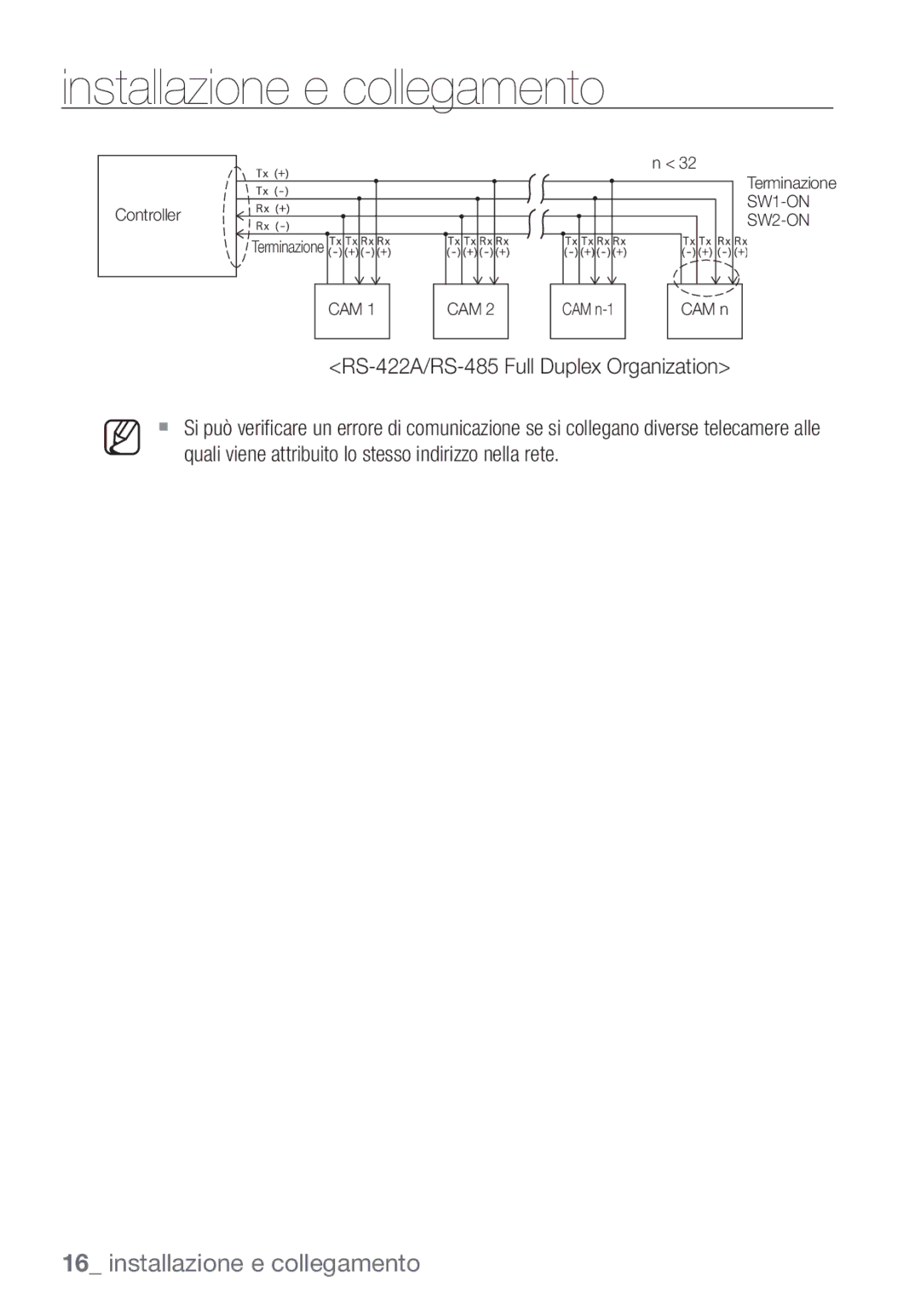 Samsung SCC-C7453P manual RS-422A/RS-485 Full Duplex Organization 