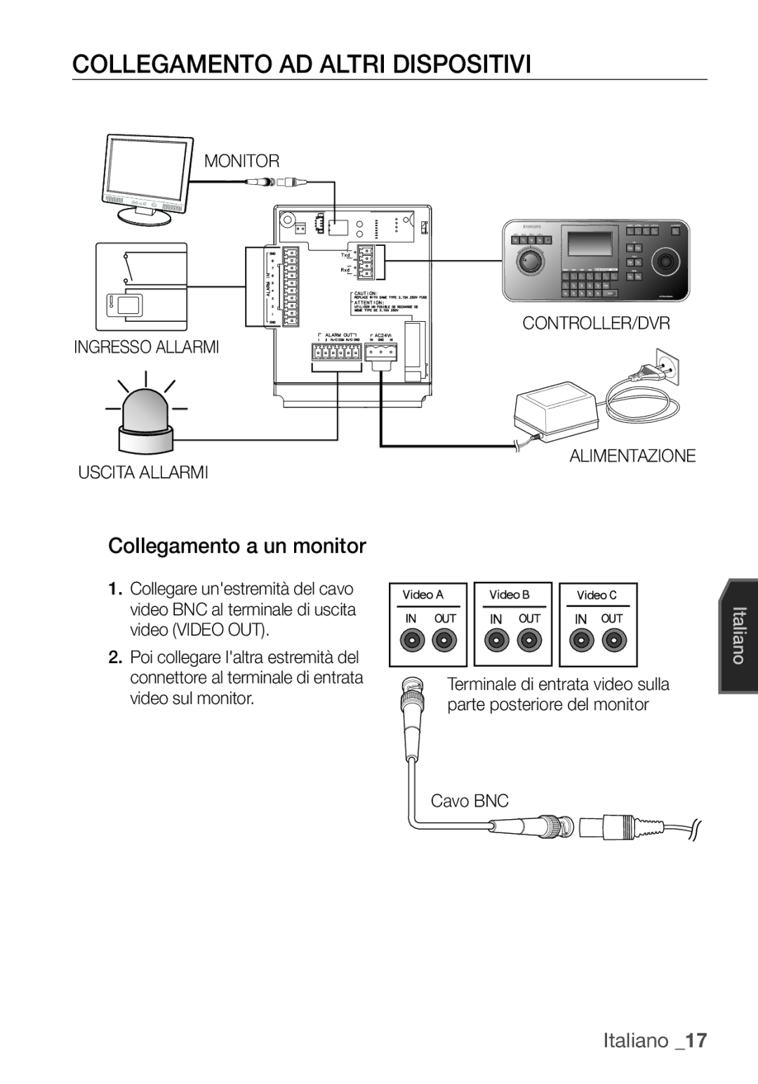 Samsung SCC-C7453P Collegamento AD Altri Dispositivi, Collegamento a un monitor, Monitor Ingresso Allarmi Uscita Allarmi 