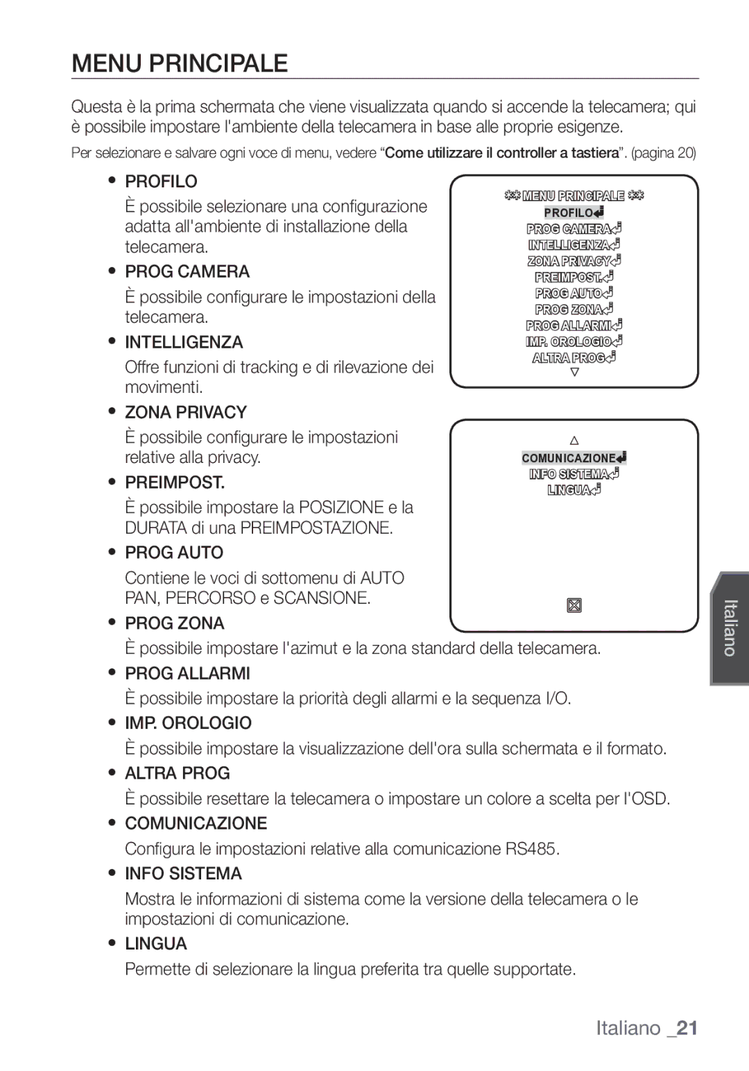 Samsung SCC-C7453P manual Menu Principale 