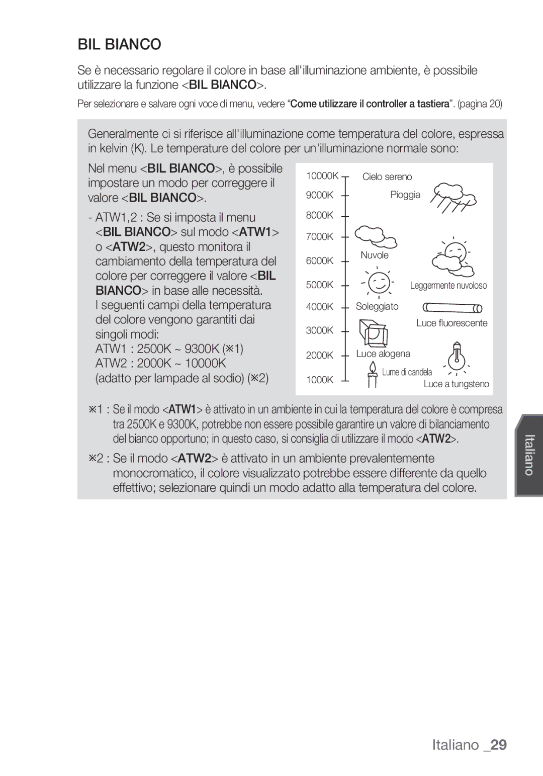 Samsung SCC-C7453P manual BIL Bianco, ATW1,2 Se si imposta il menu 