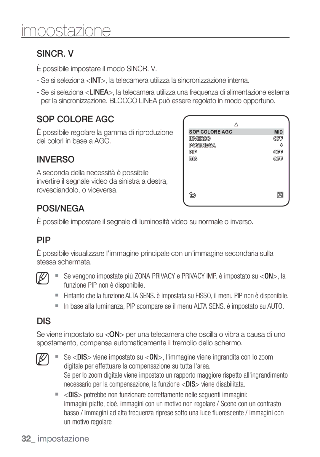 Samsung SCC-C7453P manual Sincr, SOP Colore AGC, Inverso 