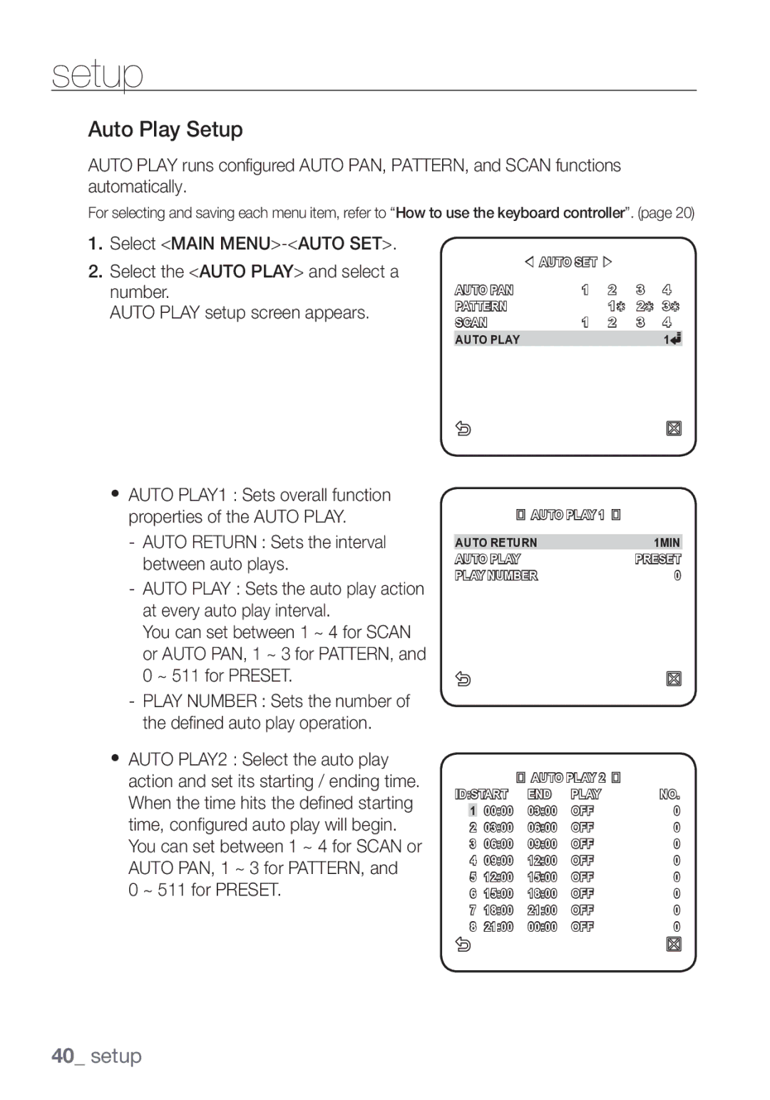 Samsung SCC-C7453P manual Auto Play Setup, ~ 511 for Preset 