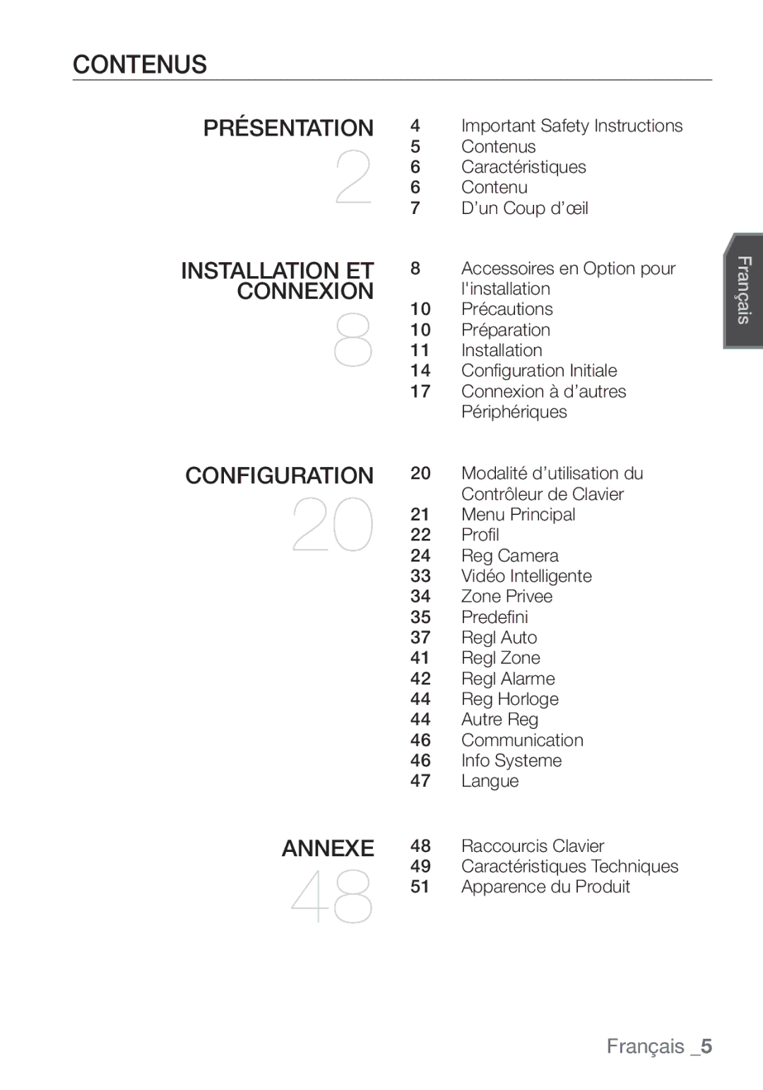 Samsung SCC-C7453P manual Contenus 