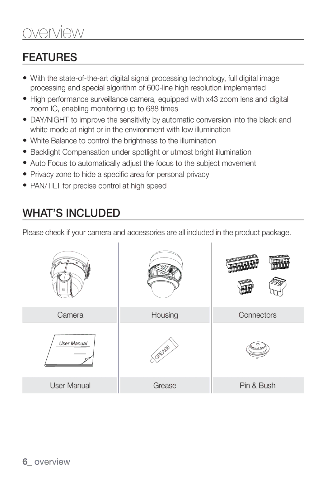 Samsung SCC-C7453P manual Features, WHAT’S Included 