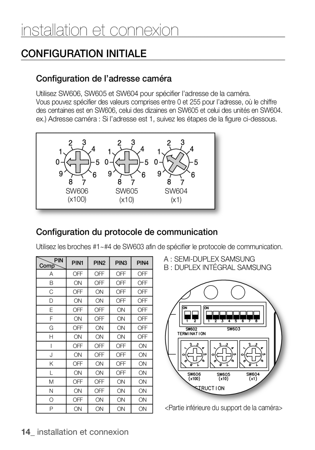 Samsung SCC-C7453P Configuration Initiale, Configuration de l’adresse caméra, Configuration du protocole de communication 