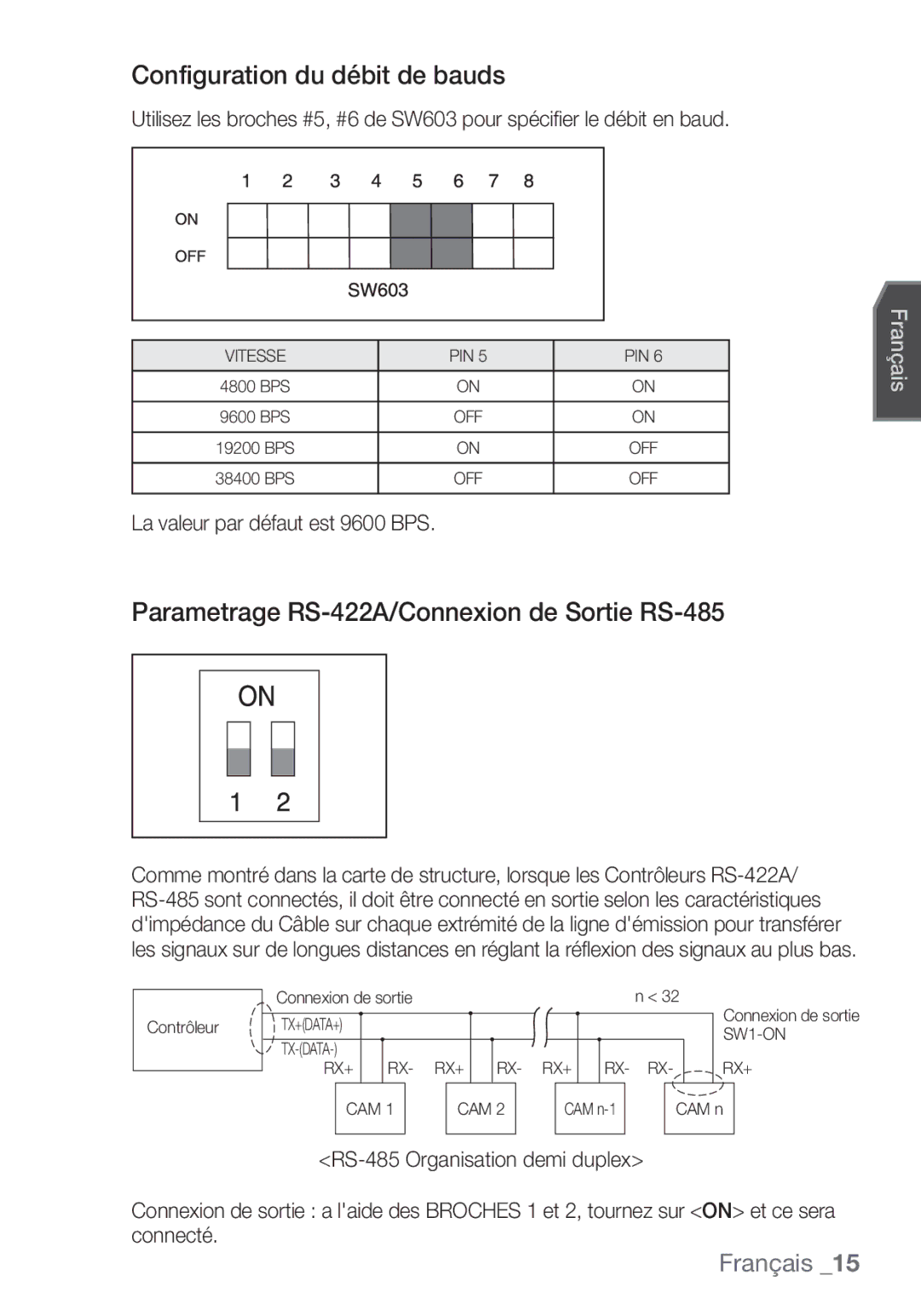 Samsung SCC-C7453P manual Configuration du débit de bauds, Parametrage RS-422A/Connexion de Sortie RS-485 