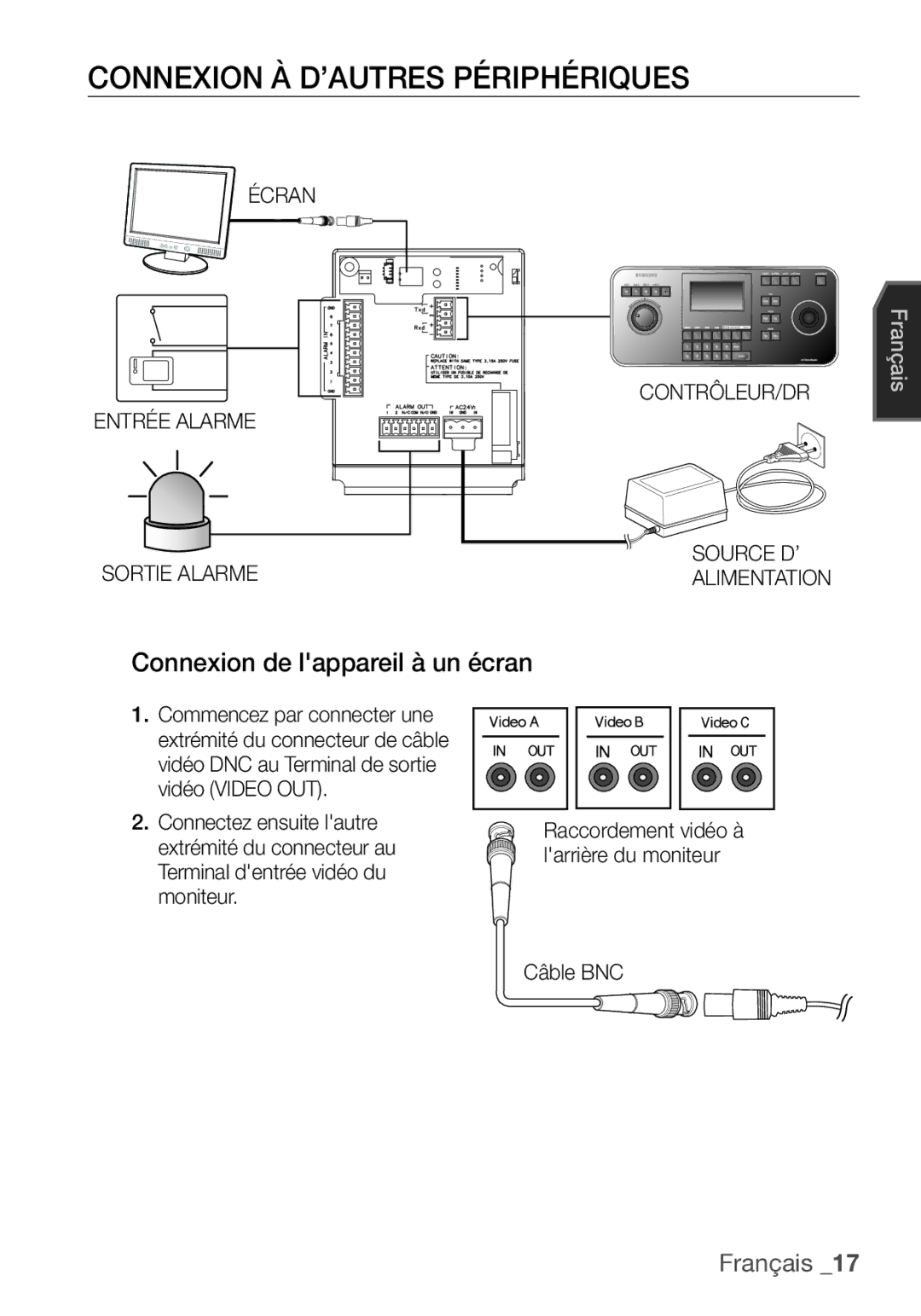 Samsung SCC-C7453P manual Connexion À D’AUTRES Périphériques, Connexion de lappareil à un écran 