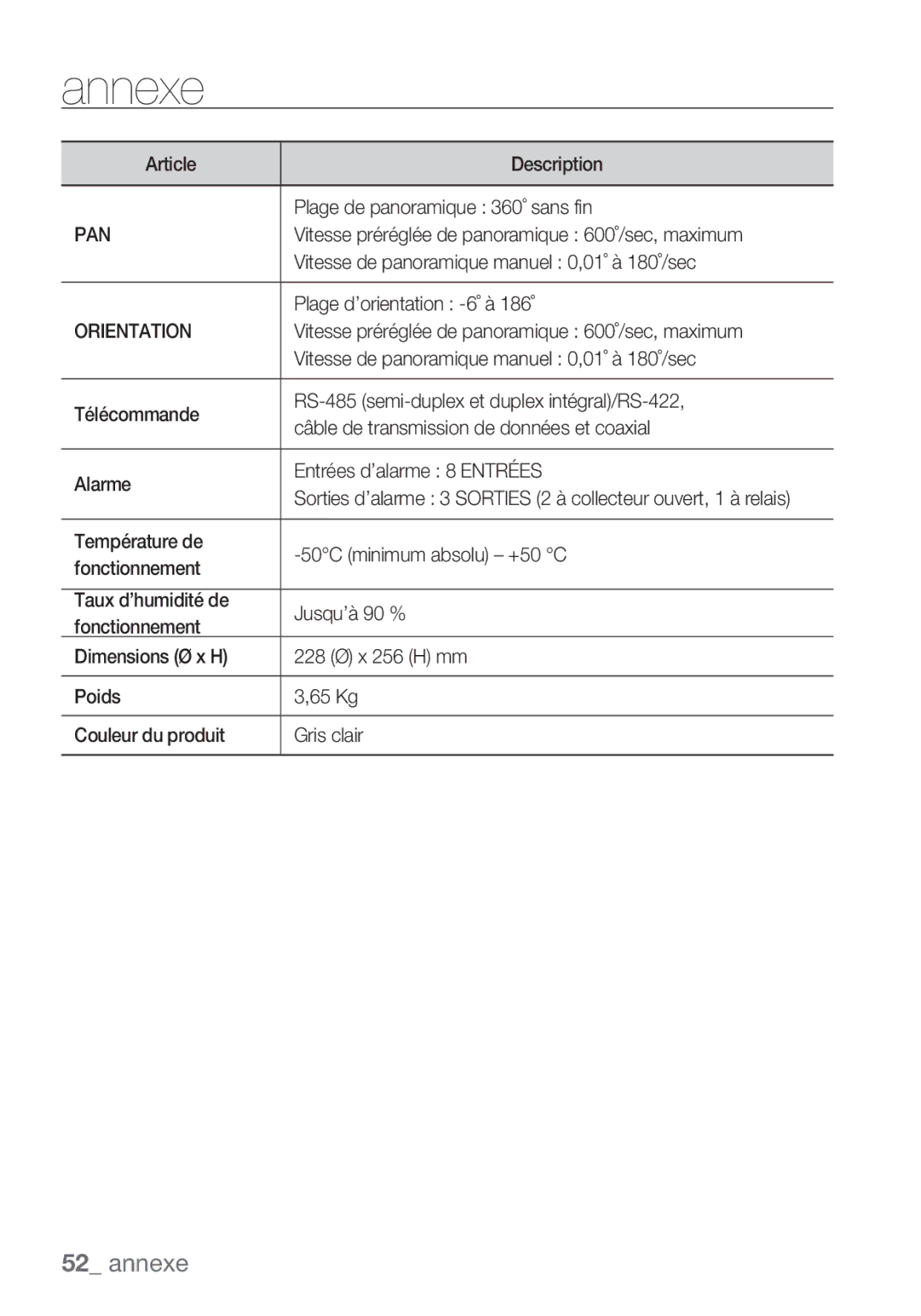 Samsung SCC-C7453P manual Pan, Orientation 