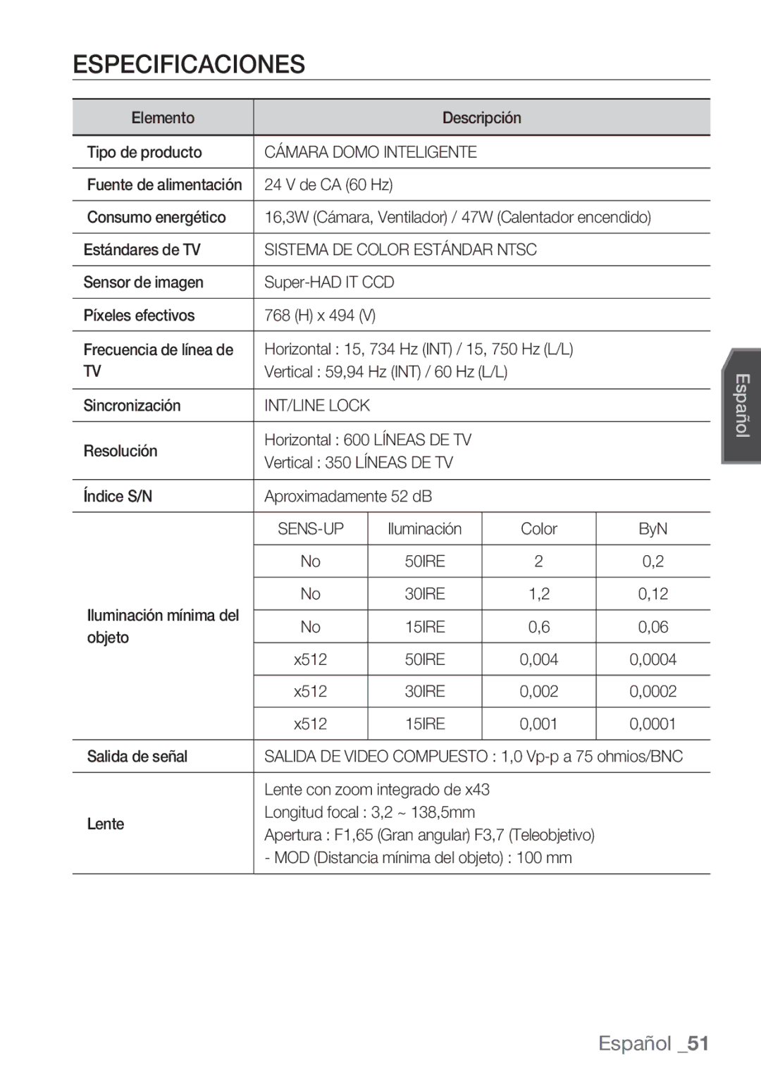 Samsung SCC-C7453P manual Especificaciones, Cámara Domo Inteligente, Sistema DE Color Estándar Ntsc, INT/LINE Lock 