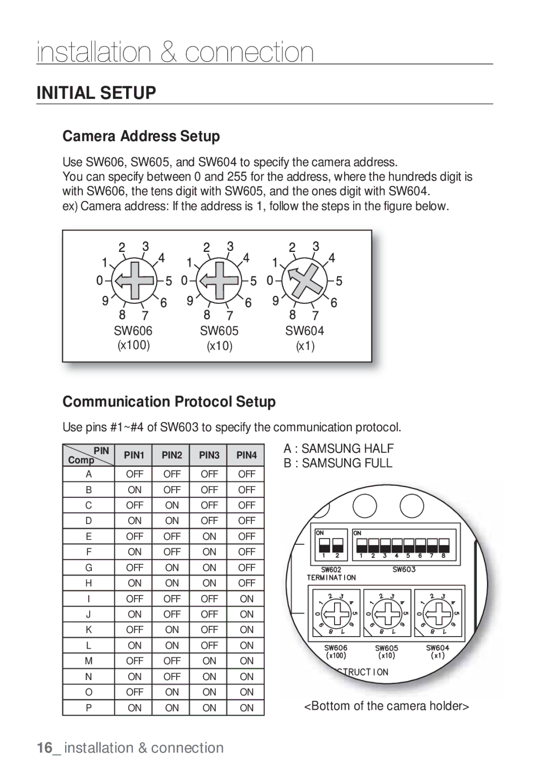 Samsung SCC-C7453P manual Initial Setup, Camera Address Setup 