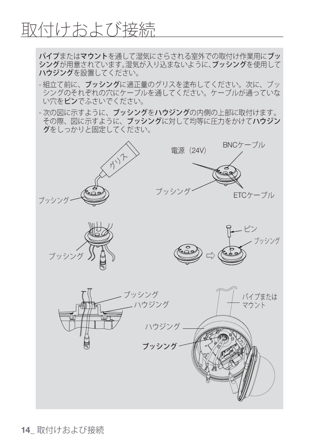 Samsung SCC-C7453P manual 14 取付けおよび接続 