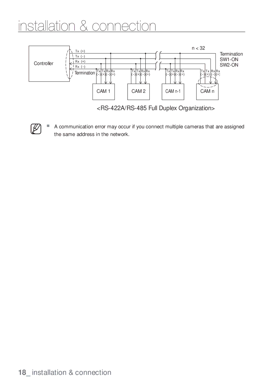 Samsung SCC-C7453P manual SW1-ON 