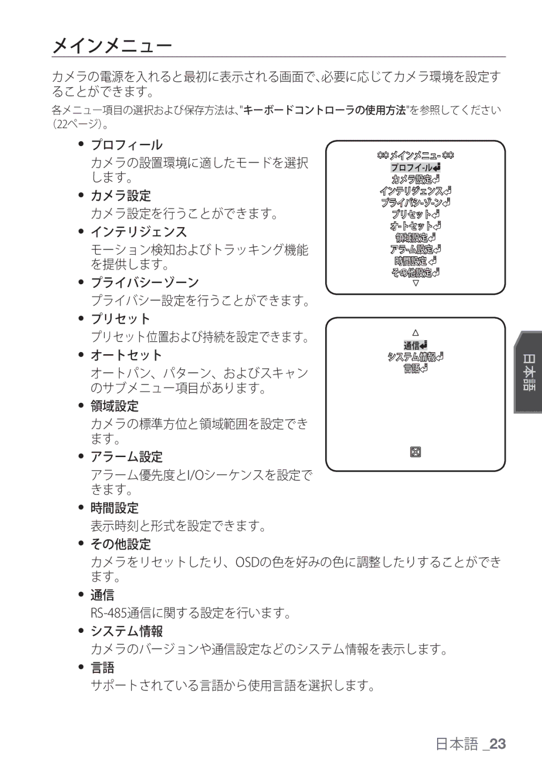 Samsung SCC-C7453P manual メインメニュー 