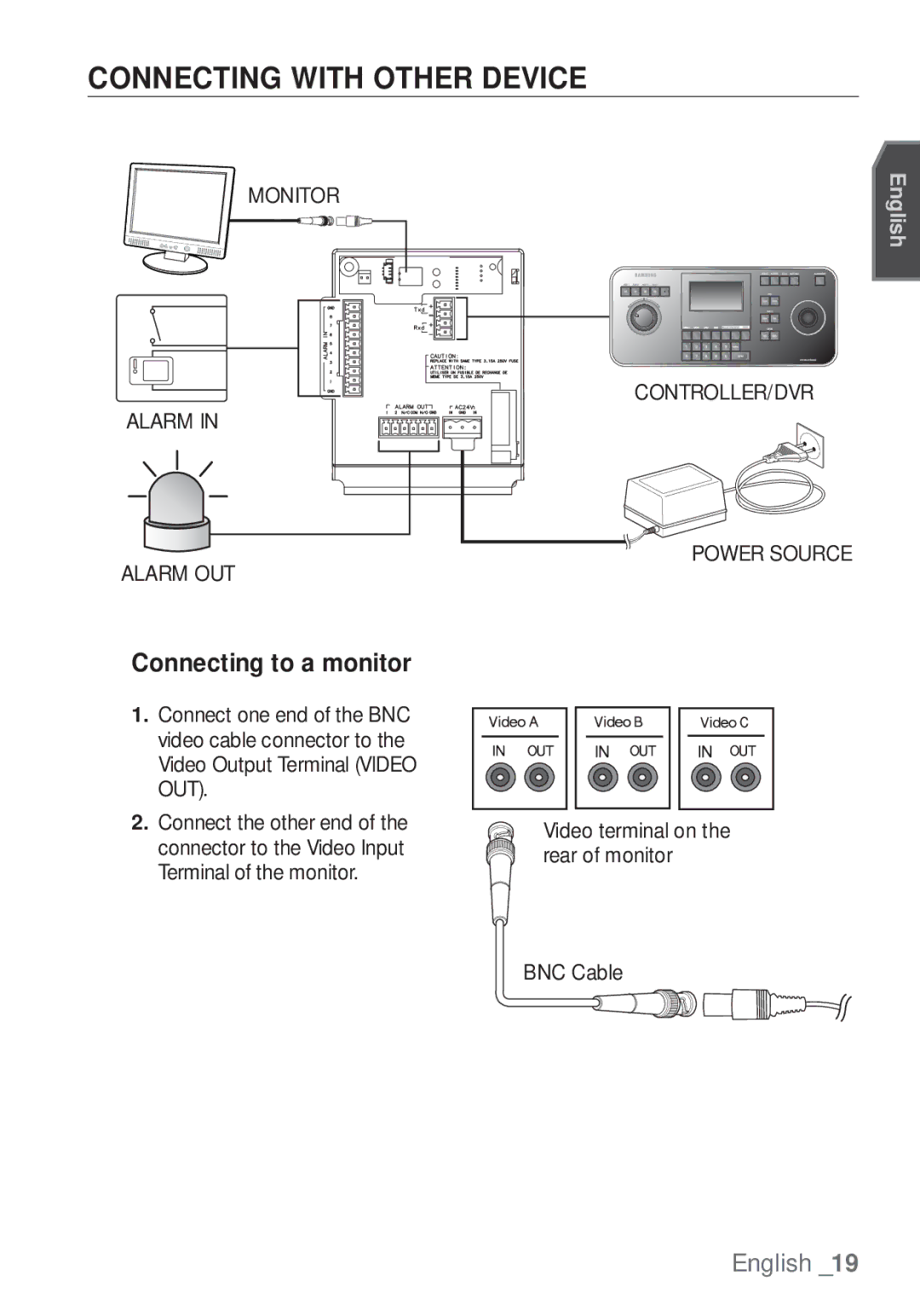 Samsung SCC-C7453P manual Connecting with Other Device, Connecting to a monitor 