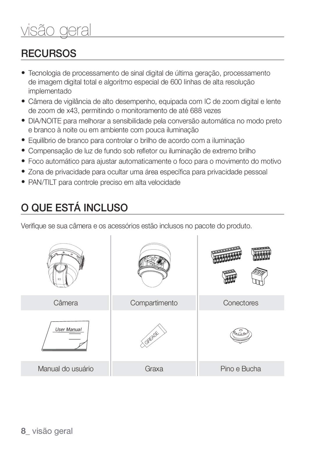 Samsung SCC-C7453P manual Recursos, QUE Está Incluso 