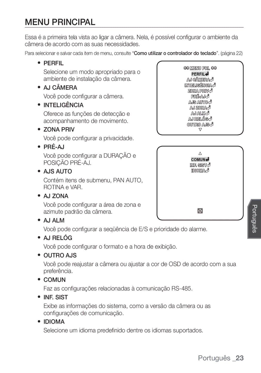 Samsung SCC-C7453P manual Menu Principal, Posição PRÉ-AJ 