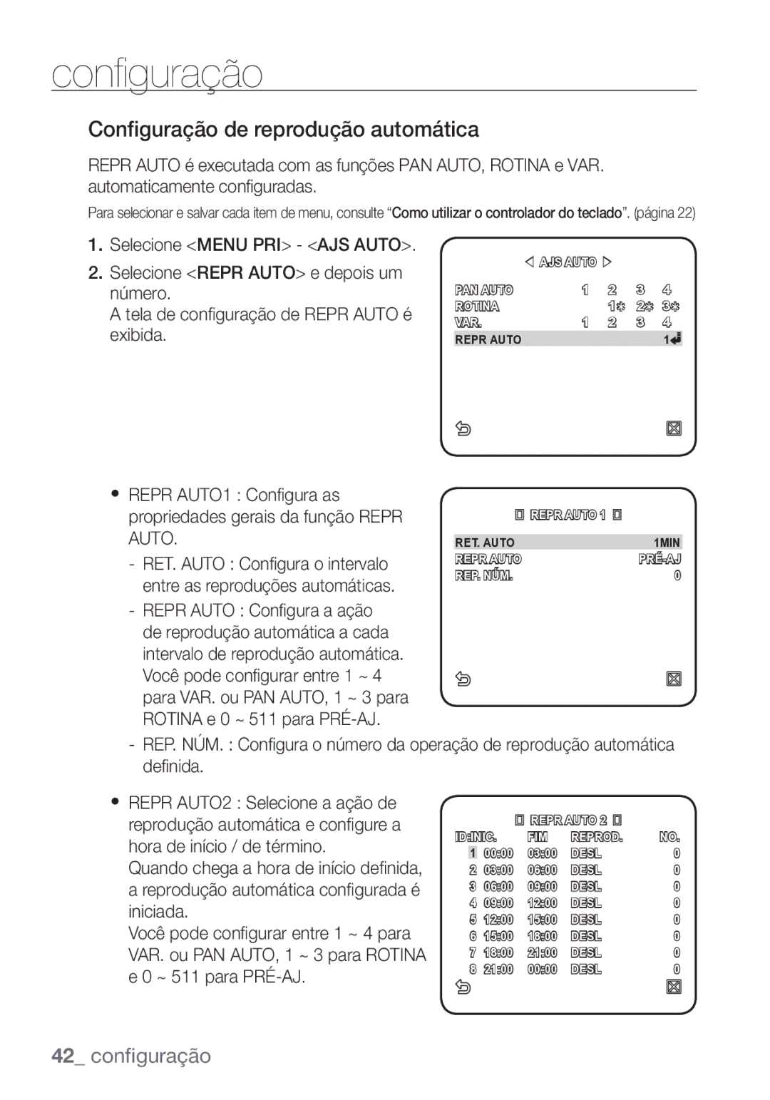 Samsung SCC-C7453P Configuração de reprodução automática, Selecione Menu PRI AJS Auto, RET. Auto Conﬁ gura o intervalo 